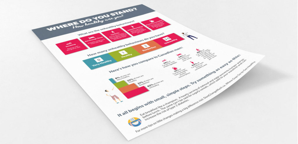 Infographic – Where Do You Stand?